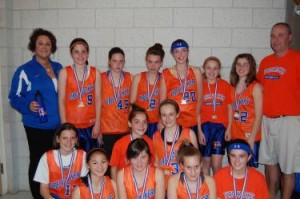 AAU_Champs_-_May_2011